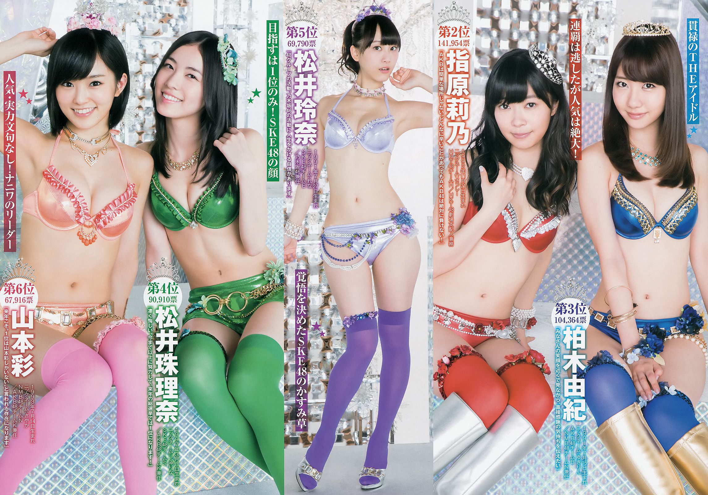 滝口ひかり 木下ひなこ AKB48 おのののか [Weekly Young Jump] 2014年No.38 写真杂志